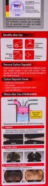 Присадка для очищення паливної системи бензинових двигунів Bullsone Shot 3 in1 500 мл BSO-137-00002-2S фото